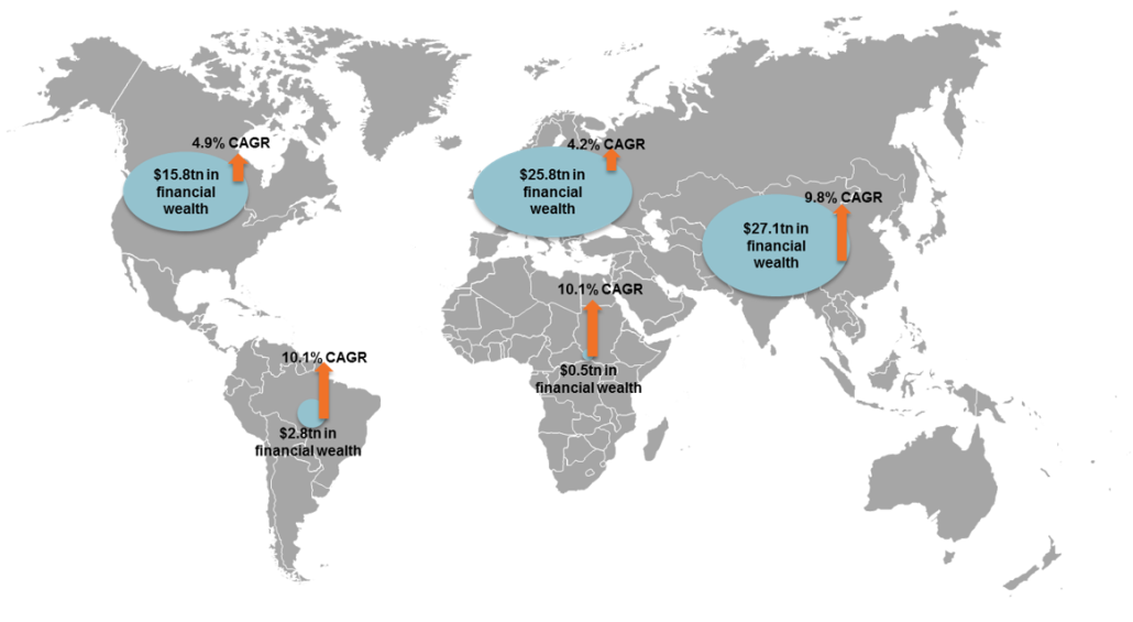 Global Mass Affluent Financial Wealth